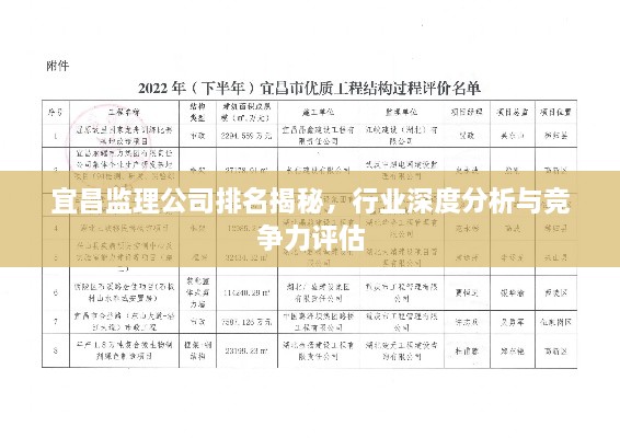 宜昌監(jiān)理公司排名揭秘，行業(yè)深度分析與競(jìng)爭(zhēng)力評(píng)估