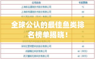 全球公認(rèn)的最佳魚類排名榜單揭曉！