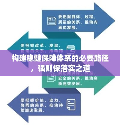 構(gòu)建穩(wěn)健保障體系的必要路徑，強(qiáng)則保落實(shí)之道