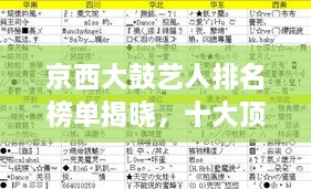 京西大鼓藝人排名榜單揭曉，十大頂尖藝人榜單！