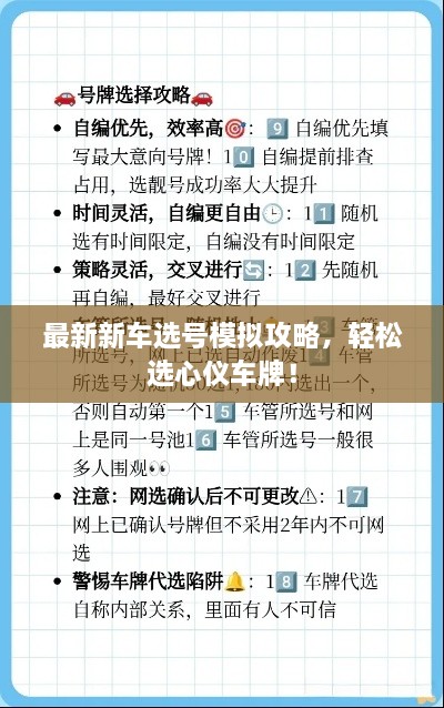 最新新車選號(hào)模擬攻略，輕松選心儀車牌！