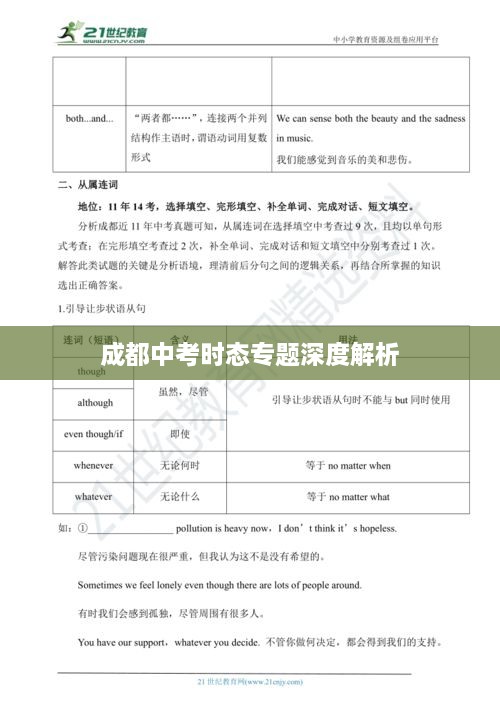成都中考時(shí)態(tài)專題深度解析
