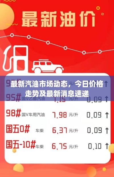 最新汽油市場動態(tài)，今日價格走勢及最新消息速遞