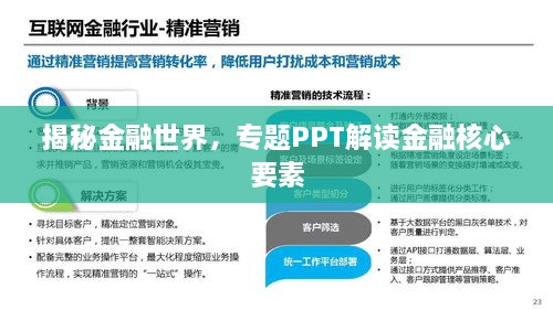 揭秘金融世界，專題PPT解讀金融核心要素