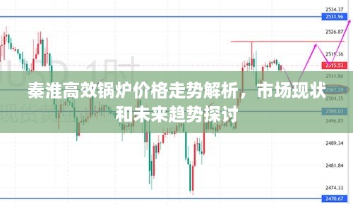秦淮高效鍋爐價(jià)格走勢(shì)解析，市場(chǎng)現(xiàn)狀和未來(lái)趨勢(shì)探討
