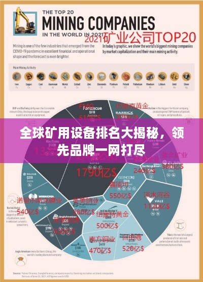 全球礦用設(shè)備排名大揭秘，領(lǐng)先品牌一網(wǎng)打盡