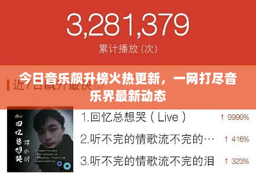 今日音樂(lè)飆升榜火熱更新，一網(wǎng)打盡音樂(lè)界最新動(dòng)態(tài)