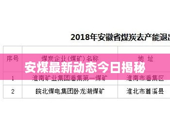 安煤最新動態(tài)今日揭秘