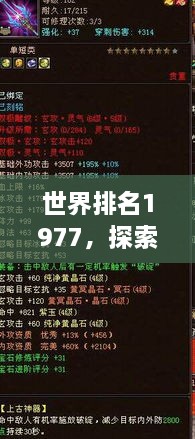 世界排名1977，探索未知，超越極限