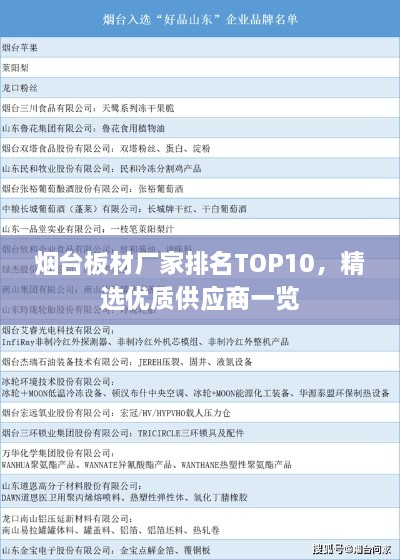 煙臺板材廠家排名TOP10，精選優(yōu)質(zhì)供應(yīng)商一覽