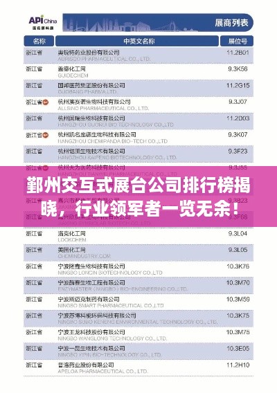鄞州交互式展臺公司排行榜揭曉，行業(yè)領(lǐng)軍者一覽無余！