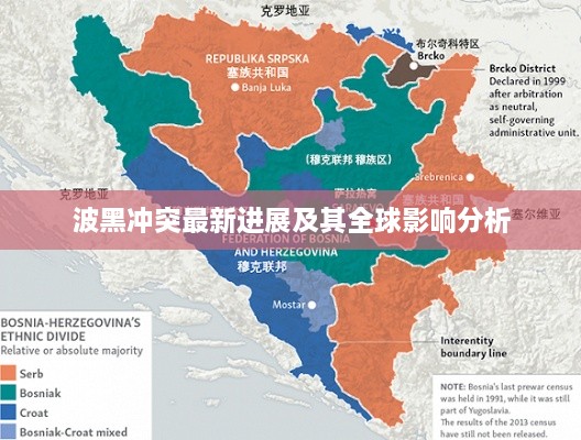 波黑沖突最新進展及其全球影響分析