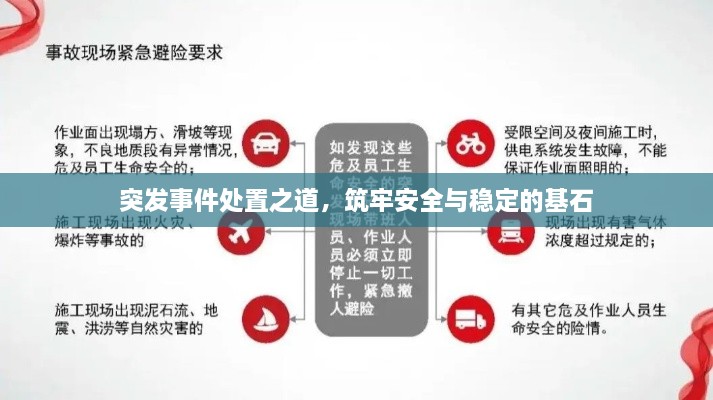 突發(fā)事件處置之道，筑牢安全與穩(wěn)定的基石