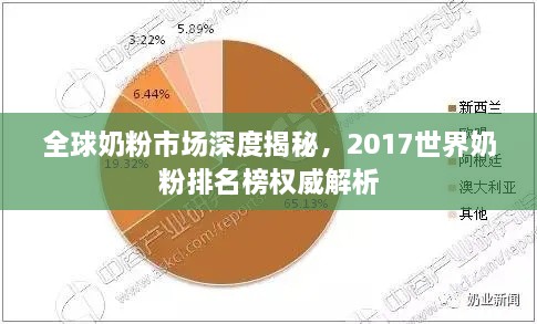 全球奶粉市場深度揭秘，2017世界奶粉排名榜權(quán)威解析