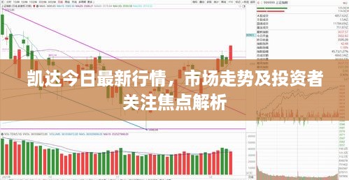 凱達(dá)今日最新行情，市場(chǎng)走勢(shì)及投資者關(guān)注焦點(diǎn)解析