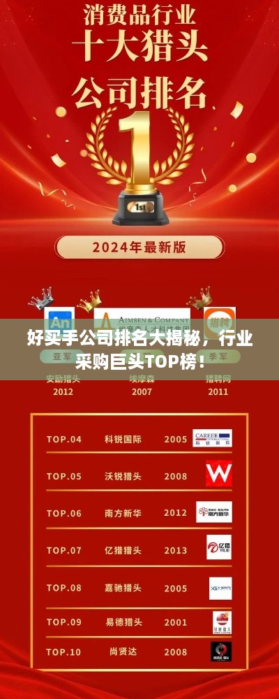 好買手公司排名大揭秘，行業(yè)采購巨頭TOP榜！