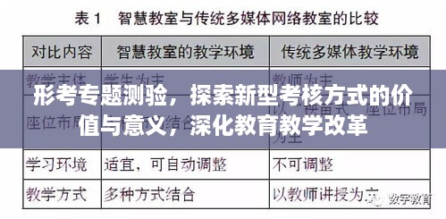 形考專題測驗，探索新型考核方式的價值與意義，深化教育教學(xué)改革