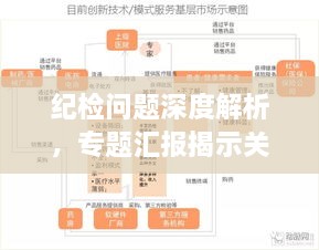 紀(jì)檢問(wèn)題深度解析，專題匯報(bào)揭示關(guān)鍵細(xì)節(jié)