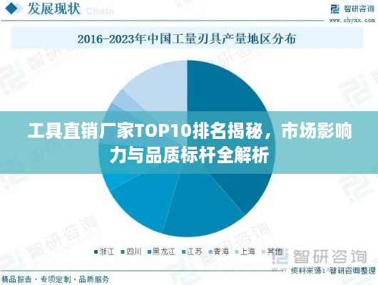 工具直銷廠家TOP10排名揭秘，市場影響力與品質標桿全解析