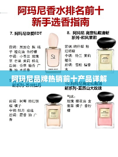 阿瑪尼品牌熱銷前十產(chǎn)品詳解
