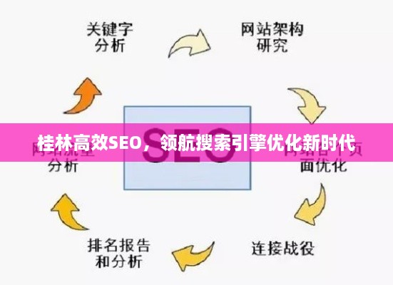 桂林高效SEO，領航搜索引擎優(yōu)化新時代