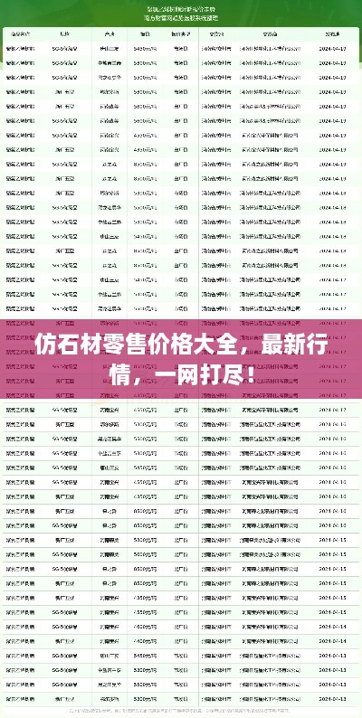 仿石材零售價(jià)格大全，最新行情，一網(wǎng)打盡！