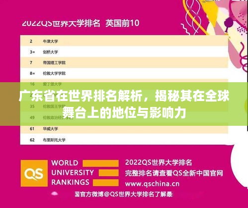 廣東省在世界排名解析，揭秘其在全球舞臺(tái)上的地位與影響力