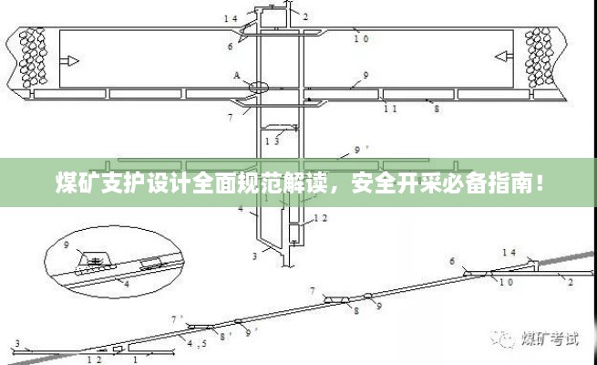 煤礦支護(hù)設(shè)計(jì)全面規(guī)范解讀，安全開(kāi)采必備指南！