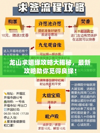 龍山求姻緣攻略大揭秘，最新攻略助你覓得良緣！
