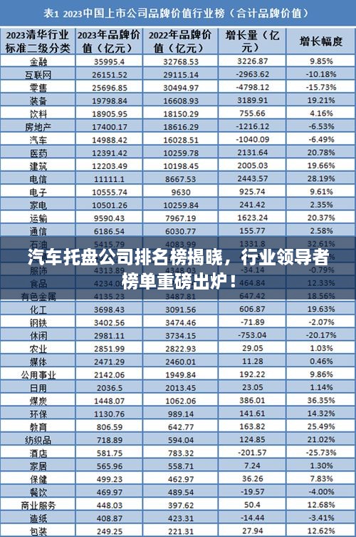 汽車(chē)托盤(pán)公司排名榜揭曉，行業(yè)領(lǐng)導(dǎo)者榜單重磅出爐！