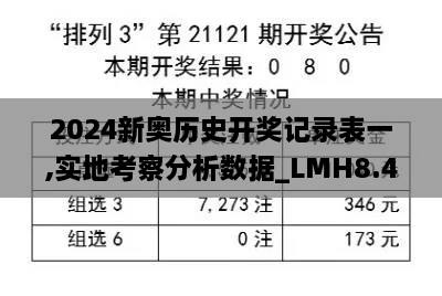 2024新奧歷史開獎記錄表一,實地考察分析數(shù)據_LMH8.48.81套件版