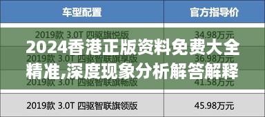 2024香港正版資料免費大全精準,深度現(xiàn)象分析解答解釋_DVL4.80.78模擬版