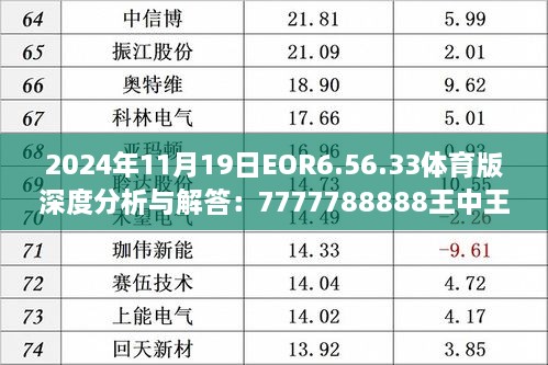 2024年11月19日EOR6.56.33體育版深度分析與解答：7777788888王中王開(kāi)獎(jiǎng)十記錄網(wǎng)