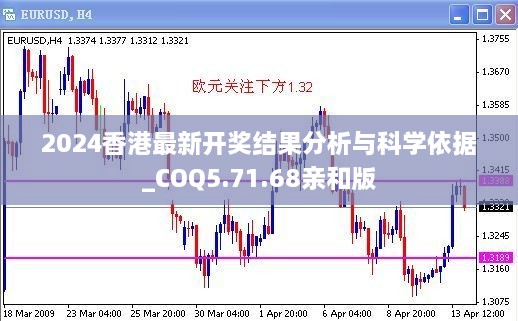 2024香港最新開獎結果分析與科學依據_COQ5.71.68親和版