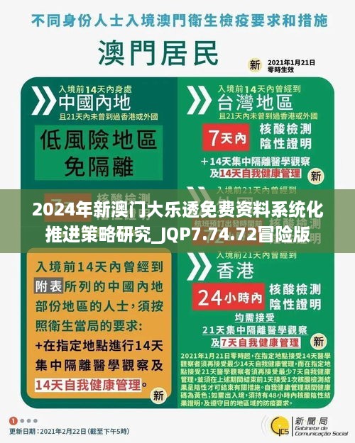 2024年新澳門大樂透免費資料系統(tǒng)化推進策略研究_JQP7.74.72冒險版