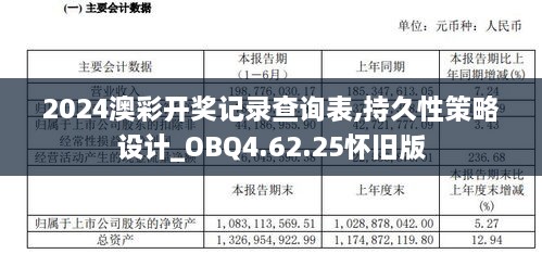 2024澳彩開獎記錄查詢表,持久性策略設(shè)計_OBQ4.62.25懷舊版