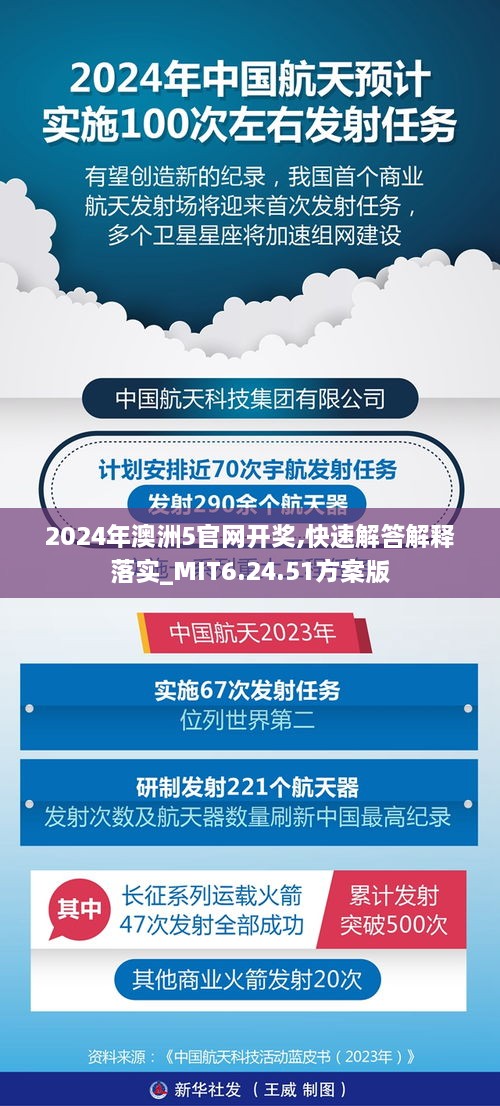 2024年澳洲5官網(wǎng)開獎,快速解答解釋落實_MIT6.24.51方案版