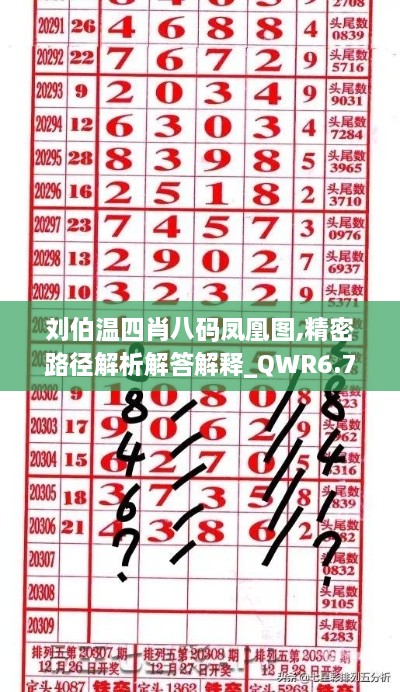 劉伯溫四肖八碼鳳凰圖,精密路徑解析解答解釋_QWR6.72.25曝光版