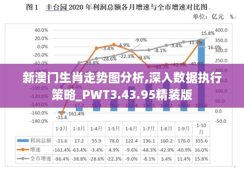 新澳門生肖走勢圖分析,深入數(shù)據(jù)執(zhí)行策略_PWT3.43.95精裝版