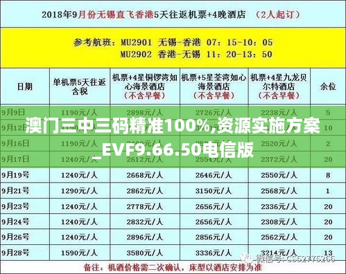 澳門三中三碼精準(zhǔn)100%,資源實(shí)施方案_EVF9.66.50電信版