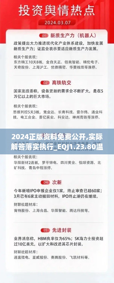 2024正版資料免費公開,實際解答落實執(zhí)行_EQJ1.23.80溫馨版