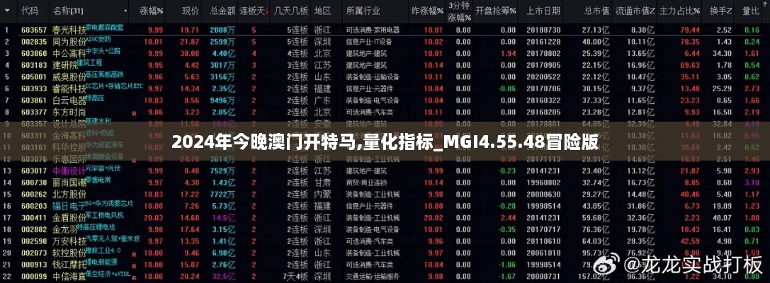 2024年今晚澳門開特馬,量化指標_MGI4.55.48冒險版