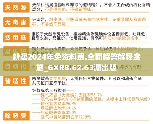 新澳2024年免資料費,全面解答解釋實施_GXR8.62.63漏出版