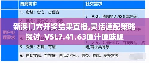 新澳門六開獎結(jié)果直播,靈活適配策略探討_VSL7.41.63原汁原味版