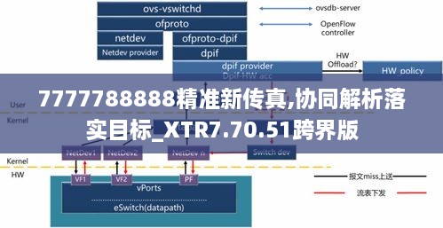 正版內(nèi)容 第583頁