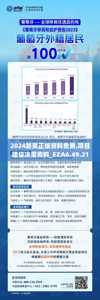 2024新奧正版資料免費(fèi),項(xiàng)目建設(shè)決策資料_EZA6.49.21線上版