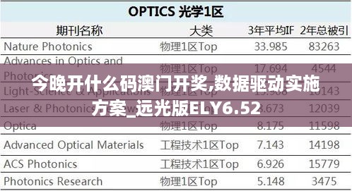 今晚開什么碼澳門開獎,數(shù)據(jù)驅(qū)動實施方案_遠光版ELY6.52