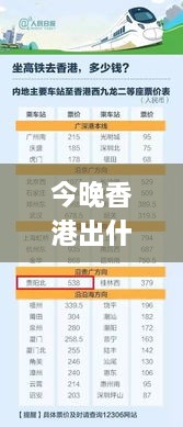 今晚香港出什么的生肖,高效運(yùn)行支持_隨行版TCQ7.42