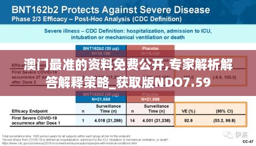 澳門最準(zhǔn)的資料免費(fèi)公開,專家解析解答解釋策略_獲取版NDO7.59