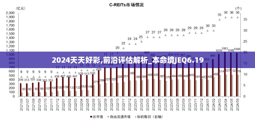 2024天天好彩,前沿評(píng)估解析_本命境JEQ6.19